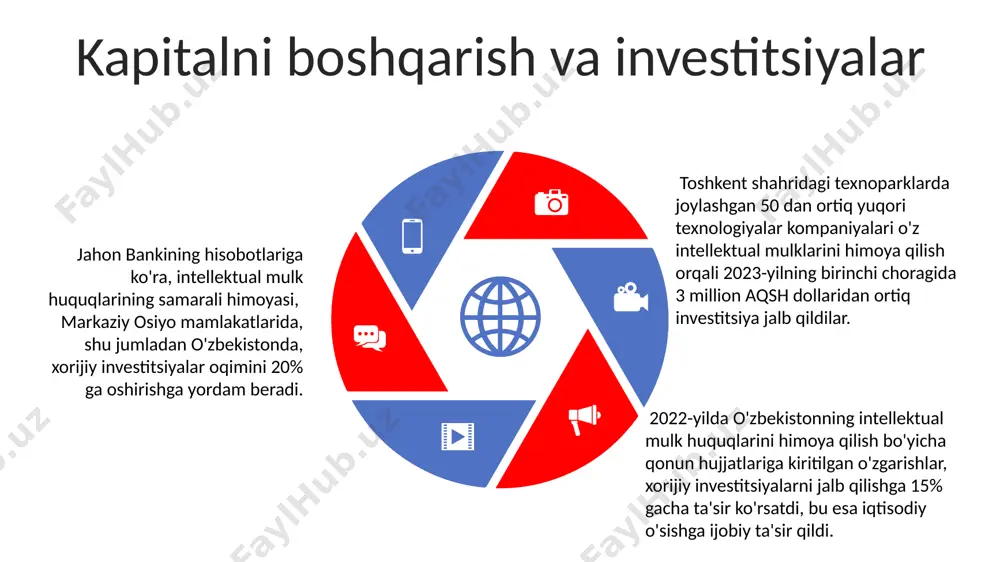 intellektual mulk va kapital tushunchasi - Page 5