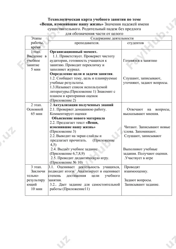 адеж без предлога для обозначения части от целого этапы работы, время содержание деятельности преподавателя. студентов 1этап. введение в учебное занятие 5 мин организационный момент. 1.1. приветствует. проверяет чистоту аудитории, готовность учащихся к занятию. проводит перекличку и заполняет журнал. определение цели и задачи занятия. 1.2. сообщает тему, цель и планируемые учебные результаты. 1.3.называет список используемой литературы.(приложение 1) знакомит с планом и критериями оценок (приложение 2) готовятся к занятию слушают, записывают, уточняют, задают вопросы. 2 этап. основной 65 мин 2 актуализация полученных знаний 2.1. проверяет домашнюю работу. комментирует оценки объяснение нового материала 2.2. предлагает текст «вещи, изменившие нашу жизнь» (приложение 3) 2.2. выводит на экран слайды и предлагает прочитать. (приложение 4,5) 2.4. выдаёт учебное задание (приложение 6,7,8,9) 2.5. проводит дидактическую игру. (приложение № 10) отвечают на вопросы, высказывают мнения. читают. записывают новые слова. запоминают. слушают, записывают выполняют учебные задания. получают оценки. .участвует в игре 3 этап. заключительно-результирующий 10 мин 3.1. оценивает деятельность …