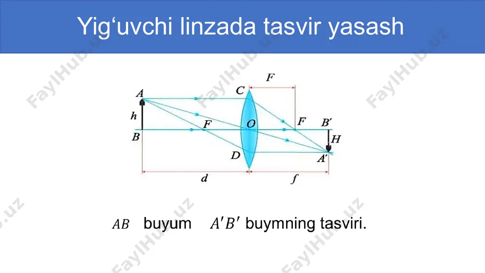 yig‘uvchi linzada tasvir yasash - Page 2