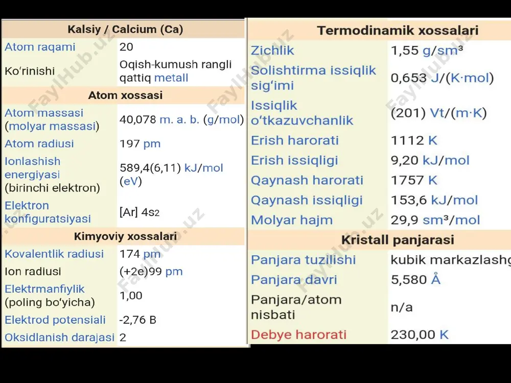kalsiy, uning xossalari, birikmalari. suvning qattiqligi va uni yo’qotish usullari - Page 4