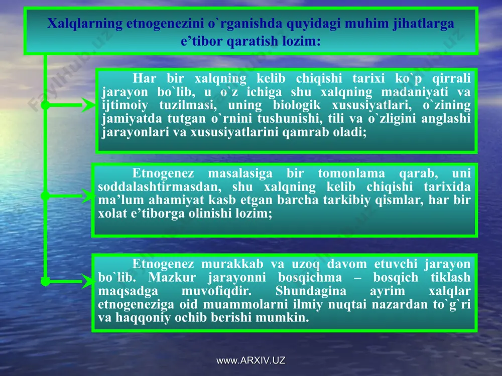 аёни бошланади бошланади ҳамда ҳамда айнан айнан мана мана шу шу даврга даврга келиб келиб , , ўлкамизда ўлкамизда яшаб яшаб ўтган ўтган бронза бронза даври даври қабилалари қабилалари ўрта ўрта осиё осиё қадимги қадимги халқларига халқларига асос асос солганлар солганлар . . слайд 1 etnogenez tushunchasi etnogenez – xalqning kelib chiqishi. tarix fanidagi mavjud ilmiy metodologik ishlanmaga ko`ra, etnogenez deb ilgaridan mavjud bo`lgan bir necha etnik komponentlar asosida yangi etnos (elat) ning vujudga kelishiga aytiladi. “etnogenez” tushunchasi fanga ilk marotaba xx asrning 20-yillarida n.ya. marr tomonidan kiritilgan. har bir xalqning tarixi etnogenezi va etnik tarixi bilan uzviy bog`liqdir. etnogenez etnik tarixning ma’lum bosqichlarida vujudga kelib ma’lum bir etnosning elat, xalq bo`lib shakllanishiga qadar bo`lgan davrda davom etadigan tarixiy va etnomadaniy jarayondir. etnogenez jarayonida etnosni belgilovchi hududiy omillar: til va etnik nom birligi, etnomadaniy birlik, ijtimoiy-iqtisodiy va xo`jalik, etnik nom (etnonim) hamda o`zlikni anglash birligi, siyosiy uyushma birligi, din umumiyligi …