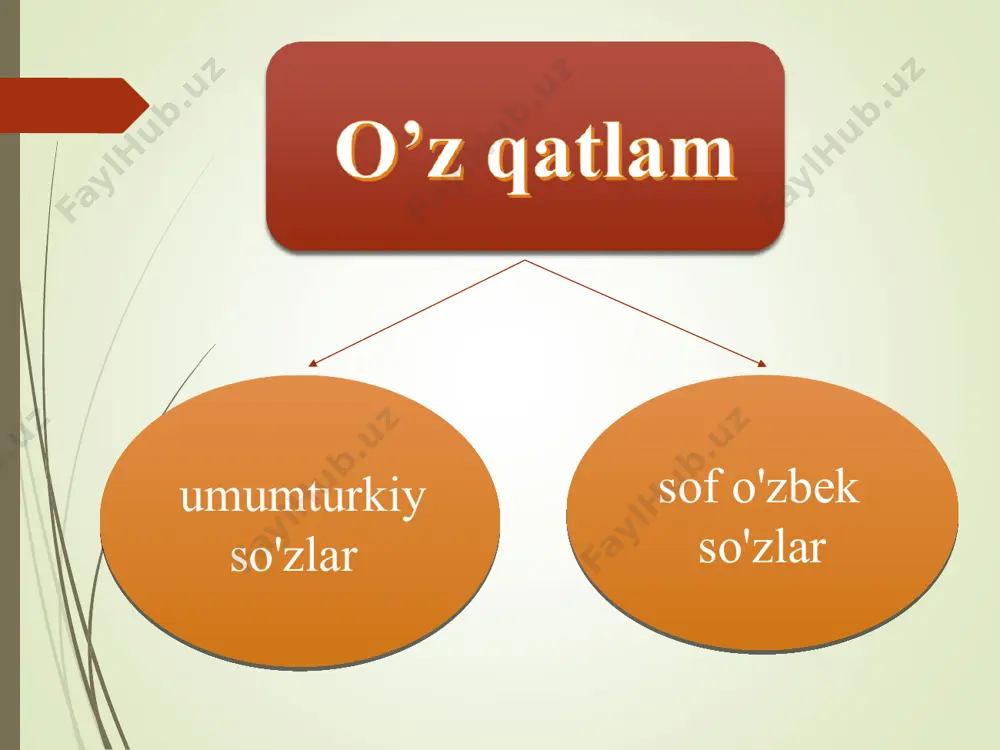 o'zbek tili leksikasining tarixiy taraqqiyoti - Page 4