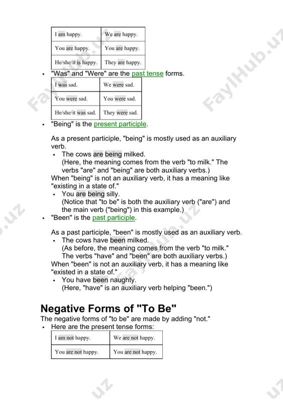 t participle. as a past participle, "been" is mostly used as an auxiliary verb. · the cows have been milked. (as before, the meaning comes from the verb "to milk." the verbs "have" and "been" are both auxiliary verbs.) when "been" is not an auxiliary verb, it has a meaning like "existed in a state of." · you have been naughty. (here, "have" is an auxiliary verb helping "been.") negative forms of "to be" the negative forms of "to be" are made by adding "not." · here are the present tense forms: i am not happy. we are not happy. you are not happy. you are not happy. he/she/it is not happy. they are not happy. · here are the past tense forms: i was not sad. we were not sad. you were not sad. you were not sad. he/she/it was not sad. they were not sad. as shown in …