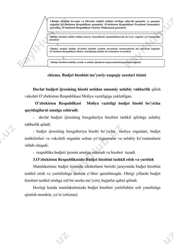 si va mahalliy budjetlar daromadlari shakllanishi xarajatlarini amalga oshirish, budjet ijrosi natijalari bo’yicha buxgalteriya axborotlarini shakllantirib beradi. hozirgi kunda o’zbekiston respublikasi moliya vazirligi va uning hududiy boshqarmalari, bo’limlarida shuningdek g’aznachilik va uning hududiy bo’limlarida budjet ijrosi jarayoni bo’yicha buxgalteriya hisobi kassa usulida “g’azna dasturi” asosida yuritiladi. respublika budjeti ijrosi hisobi daromadlarini shakllanishi, xarajatlarini tasdiqlangan budjetga muvofiq amalga oshirilishi, pul mablag’lari, hisoblashuvlar, budjet ijrosi natijalarini shakllantirish o’zbekiston respublikasi moliya vazirligi g’aznachiligi buxgalteriya bo’limi tomonidan amalga oshirilmoqda. qoraqalpog’iston respublikasi va mahalliy budjetlar ijrosi hisobi daromadlarini shakllanishi, xarajatlarini tasdiqlangan budjetga muvofiq amalga oshirilishi, pul mablag’lari, hisoblashuvlar, budjet ijrosi natijalarini shakllantirish o’zbekiston respublikasi moliya vazirligi hududiy boshqarmalari hamda g’aznachilikning xududiy bo’linmalari buxgalteriya bo’limi tomonidan amalga oshirilmoqda. hozirgi kunda g’aznachilik va uning hududiy bo’limlarida davlat budjeti kassa ijrosi bo’yicha o’zbekiston respublikasi moliya vazirligining 2013 yil 2 dekabr 157-sonli buyrug’i bilan tasdiqlangan “o’zbekiston respublikasi davlat budjeti g’azna ijrosi budjet hisobi to’g’risida yo’riqnoma” ga asosan buxgalteriya hisobi …