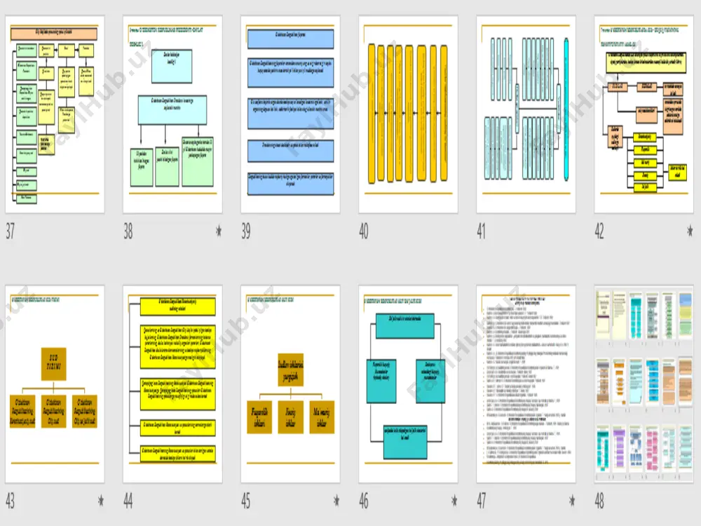 o`zbekiston respublikasi konstitutsiyasini o`rganish - Page 4