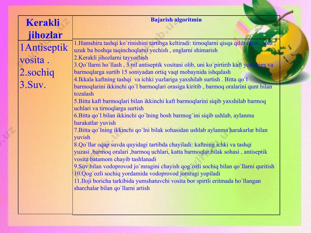 . dezinfeksiya suyuqlik lotok termometr futlyardan olinib, silkish yo`li bilan termometr simob ustinidagi ko`rsatkich 34-350с ga tushiriladi bemorning qo`ltiq osti quruq bo`lgunga qadar soshiqda artiladi тermometrning simob rezervuari teriga hamma tomondan tegib turadigan qilib pastki uchi bilan qo`ltiq sohasiga qo`yiladi bemor qo`lini ko`kragiga yaqinlashtirib termometrga qo`ltig`ini qisib turadi 5-10 daqiqadan so`ng termometr tashqi uchidan ushlab olinadi termometr ko`rsatkichi ф-004 hujjatiga (harorat varaqasiga) qayd qilindi termometr 3% xloraminda 30 daqiqa ushlanib dezinfeksiya qilinadi, oqar suvda yuvilib artiladi va futlyariga solinadi . o`lchash vaqti bemor qimirlamay o`tirishi yoki yotishi kerak . uxlab yotganda haroratni o`lchash mumkin emas izoh bexush yotganlar , notinch bemorlar va bolalarning qo`llarini hamshira ushlab turadi 2.chaqaloqlarda harorat yoki burmasidan yoki to`g`ri ichakdan o`lchanadi. qo`ltiq va chov sohasida 10 daqiqa bo`shliqlarda 5 daqiqa o`lchanadi tana haroratini o`lchash kerakli jihozlar bajarish algoritmi termometr. futlyari salfetka. dezinfeksiya suyuqlik lotok termometr futlyardan olinib, silkish yo`li bilan termometr simob ustinidagi ko`rsatkich 34-350с ga …