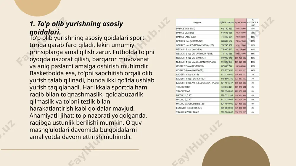 futbol to'pini olib yurish texnikasini o'rgatish metodikasi - Page 3