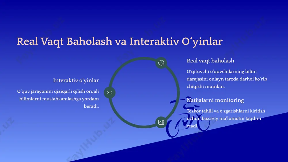 ta’lim jarayonida baholashning innovatsion usullari - Page 5