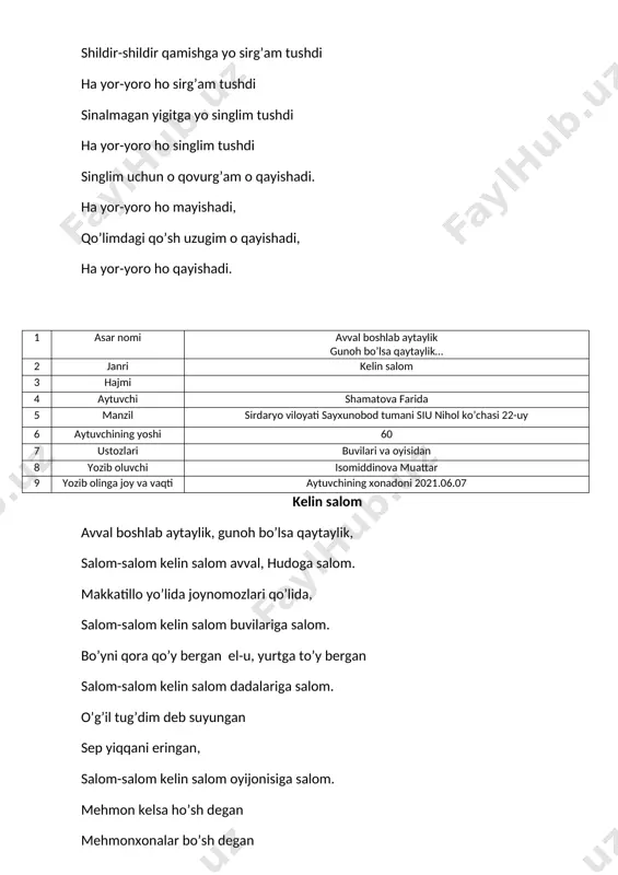 qilar ekan.unga bir tanga kuniga maosh berar ekan.bittasi olifta,satang,tilidan gap tushmaydigan,bidirlab yuradigan xizmatkori bo'larkan.unga ikki tanga berar ekan.u hech bir ish qilmas ekan.keyin mehmon podshoh bunga hayron bo'libdi.shoxdan nega bittasiga bir tanga, ikkinchisiga ikki tanga berilish sababini so'rabdi.hali buni guvohi bo'lishligini aytibdi.shu vaqtda shu davlat chaegarasidan karvon o'tib qolibdi.jarchi ko'chada falon yerda karvob ketyabdi degan habarni yetqizibdi.mana sizga sinab beraman deb bitta xizmatkorni chaqirtiribdi.u podshoga bu falon yurtdan falon yurtga ketayotgan karvon ekan deb aytibdi.keyin olifta xizmatkorni chaqirtirib unga ham huddi shu vazifani yuklabdi.u xizmatkor ancha vaqtdan keyin yonida begona odam bilan kirib kelibdi.u begona karvonboshi bo'lib podshox so'ragan barcha ma'lumotlarni shundan olishlikni aytibdi.shundan mehmon podahox xulosa chiqazibdi. 1 asar nomi gunox va savob 2 janri rivoyat 3 aytuvchi ergashev g’ofur 4 manzil sirdaryo viloyati sayxunobod tumani g’alaba qishlog’i usmon yusupov ko’chasi 7-uy 5 aytuvchi yoshi 62 yosh 6 ustozlari bobolar, ota-onasidan 7 yozib oluvchi isomiddinova muattar 8 yozib olingan …