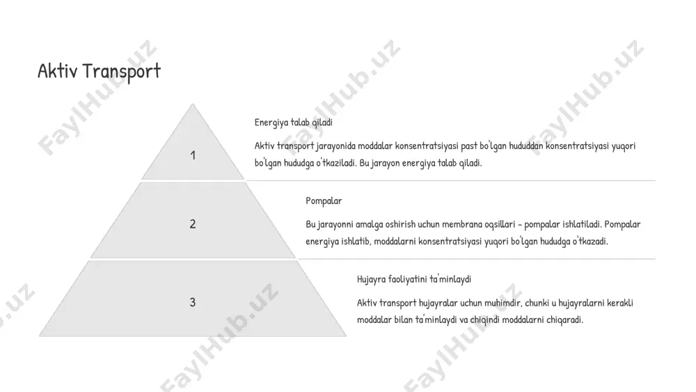 biologik membranalardagi fizik jarayonlar - Page 5