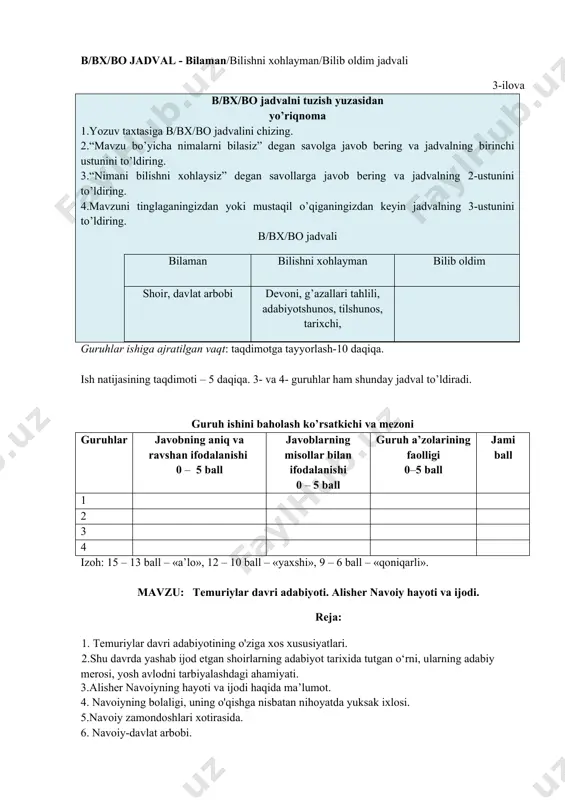 tarilishlar yuz beradi. bu davrda temuriylar siyosatining o‘ziga xos qirralari yanada ko'proq namoyon bo‘la boshlaydi. andijon, toshkent, xo‘jand, sayram, turkiston, samarqand, buxoro, qarshi, hisor, qunduz, marv shaharlari rivojlandi. ayniqsa, husayn boyqaro zamonida hirot gullab-yashnadi. ulug‘bek zamonida samarqandda ilm-fan nihoyatda yuksaldi, aniq fanlar rivoji, ayniqsa, matematika, astronomiyadagi yutuqlar salmoqli bo‘ldi. birgina ulug‘bek observatoriyasining yutuqlari natijasida 1018 ta yulduzning holati o‘rganildi. ulug‘bekning otasi shohruh mirzo qurdirgan kutubxona salmog‘i va boyligiga ko‘ra ham o‘z zamonasida tengsiz edi. samarqandda bibixonim, shohizinda, ulug‘bek madrasasi, amir temur maqbarasi, ulug‘bek rasadxonasi o‘sha alisher navoiy maqbarasi (hirot) davr me’morchiligining go‘zal obidalari sifatida bugun ham xalqimizning faxr-u iftixoriga sabab bo‘lib kelmoqda. temuriylarning o‘zaro nifoq va kurashlari shayboniyxonning (1451-1510) tarix maydoniga kirib kelishi va bu maydonda barqaror turib qolishi uchun imkon beradi. shayboniyxon ko‘chmanchi o‘zbeklarning xoni abulxayrxonning (1428-1468) nabirasi edi. u 1499-yilda temuriylarga dastlabki zarbalarni bera boshlagan bo‘lsa, ko‘p o‘tmay ularning o‘rnini deyarli egallab oladi. shayboniyxonning o‘zi ham katta iqtidor …