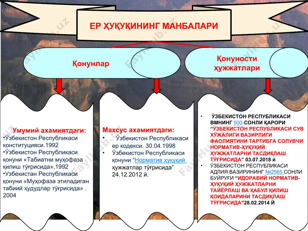 он республикасининг қонунлари ўзбекистон республикаси олий мажлиси палаталарининг қарорлари ўзбекистон республикаси президентининг фармонлари ўзбекистон республикаси вазирлар маҳкамасининг қарорлари вазирликлар, давлат қўмиталари ва идораларининг ҳужжатлари маҳаллий давлат ҳокимияти органларининг қарорлари ўзбекистон республикасининг қонун ҳужжатлари “норматив-ҳуқуқий ҳужжат тўғрисида” қонуннинг 6-моддаси норматив-ҳуқуқий ҳужжатлар қонун ҳужжатлари ҳисобланади ва улар ўзбекистон республикасининг қонун ҳужжатлари мажмуини ташкил қилади. ўзбекистон республикасининг конституцияси, ўзбекистон республикасининг қонунлари, ўзбекистон республикаси олий мажлиси палаталарининг қарорлари қонунлар ҳисобланади. ўзбекистон республикаси президентининг фармонлари, ўзбекистон республикаси вазирлар маҳкамасининг қарорлари, вазирликлар, давлат қўмиталари ва идораларининг норматив-ҳуқуқий ҳужжатлари, маҳаллий давлат ҳокимияти органларининг қарорлари қонун ости ҳужжатлари ҳисобланади. норматив-ҳуқуқий ҳужжатларнинг ўзаро нисбати 16-модда турли норматив-ҳуқуқий ҳужжатларнинг юридик кучи бўйича ўзаро нисбати ўзбекистон республикасининг конституциясига, норматив-ҳуқуқий ҳужжатларни қабул қилган органларнинг ваколатига ва мақомига, ушбу ҳужжатларнинг турларига, шунингдек норматив-ҳуқуқий ҳужжат қабул қилинган санага мувофиқ белгиланади. норматив-ҳуқуқий ҳужжат ўзига нисбатан юқори юридик кучга эга бўлган норматив-ҳуқуқий ҳужжатларга мувофиқ бўлиши шарт. норматив-ҳуқуқий ҳужжатлар ўртасида тафовут бўлган тақдирда юқори юридик кучга эга …