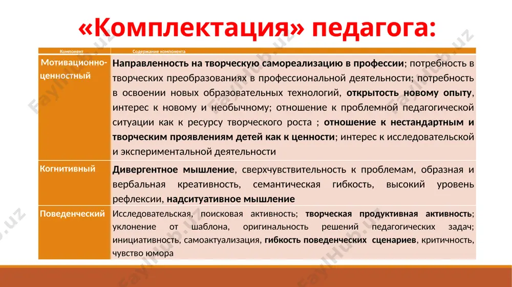 вивших выдающиеся способности; - владеть методами организации экскурсий, походов и экспедиций и т.п.; - разрабатывать и реализовывать индивидуальные образовательные маршруты, индивидуальные программы развития и индивидуально-ориентированные образовательные программы с учетом личностных и возрастных особенностей обучающихся и др. таким образом, для работы с талантливыми детьми и молодежью педагог должен обладать знаниями, умениями и опытом организации исследовательской, проектной, творческой деятельности детей; навыком разработки индивидуальных образовательных маршрутов для талантливого ребенка; обладать средним уровнем креативности. креативная компетенция связана профессиональными компетенциями саморазвития и самосовершенствования, коммуникативной, мотивационной, информационной и методической, средства формирования кк проблемный диалог активная учебная лекция форсайт-сессии технологии триз-педагогики (креатив-бой, решение открытых задач) брейнсторминг кейс-метод ролевые игры творческие проекты творческие экскурсии тренинги креативности и актуализации творческих ресурсов личности арт-технологии (правополушарное рисование, глинотерапия, нетрадиционные способы рисования, рисование песком, танцевальная импровизация, театральная деятельность и др.) дидактические требования к современному уроку «урок — это удар сердца!.. представим себе многосложный учебно-воспитательный процесс в виде живой кровеносной системы. удар за …