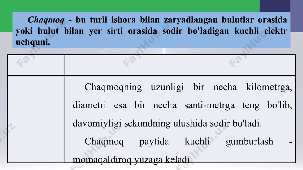 tabiatdagi elektr hodisalar 8 - sinf - Page 5