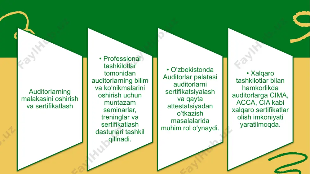 auditorlik faoliyatining tartibga solishda professional tashkilotlarning ro'li va ahamiyati - Page 5