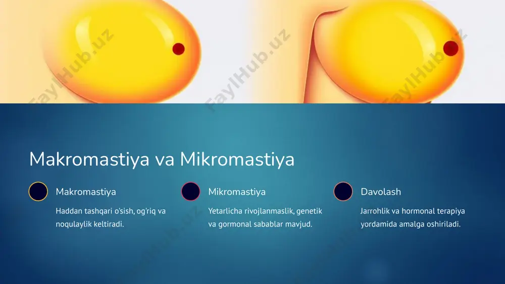 ko'krak bezining normal anatomiyasi va fiziologiyasi - Page 5