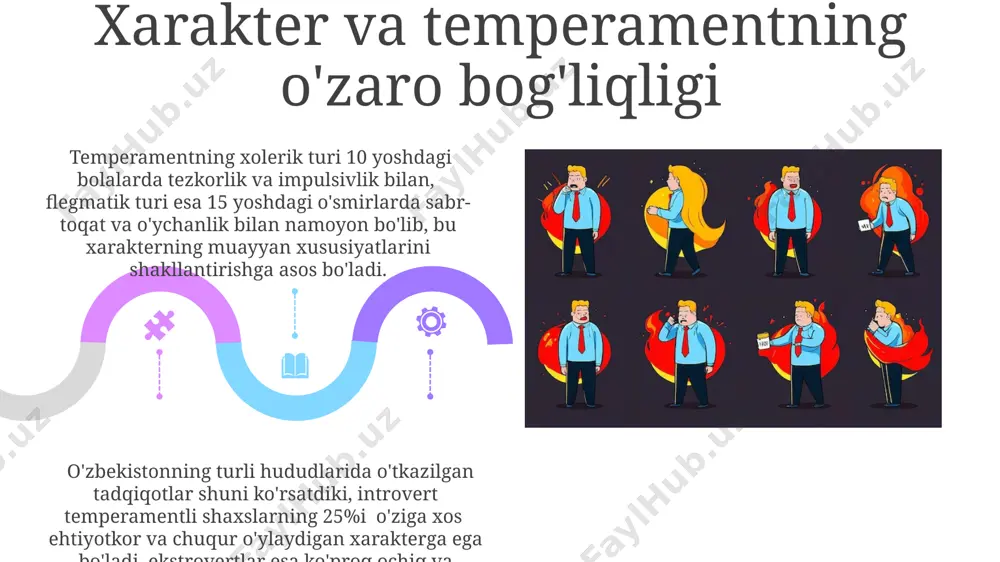o'zbekistonning turli mintaqalarida, masalan, farg'ona vodiysida va xorazmda, xarakterning shakllanishida geografik omillar ham muhim rol o'ynaydi, bu 2 ta mintaqada insonlarning psixologik xususiyatlarida sezilarli farqlarni keltirib chiqaradi. zamonaviy psixologiya xarakterni 16 yoki undan ortiq turli xil o'lchamlar orqali tavsiflaydi, bu esa inson shaxsiyatining murakkabligi va ko'p qirrali ekanligini ko'rsatadi. e'tiboringiz uchun rahmat @taqdimot_robot image4.jpg image5.jpg image6.jpg image7.jpg image8.jpg image9.jpg image10.jpg image11.jpg image12.jpg image13.jpg image14.jpg image15.jpg image16.jpg image17.jpg image18.jpg image19.jpg image20.jpg image1.jpeg image2.jpeg image3.jpeg