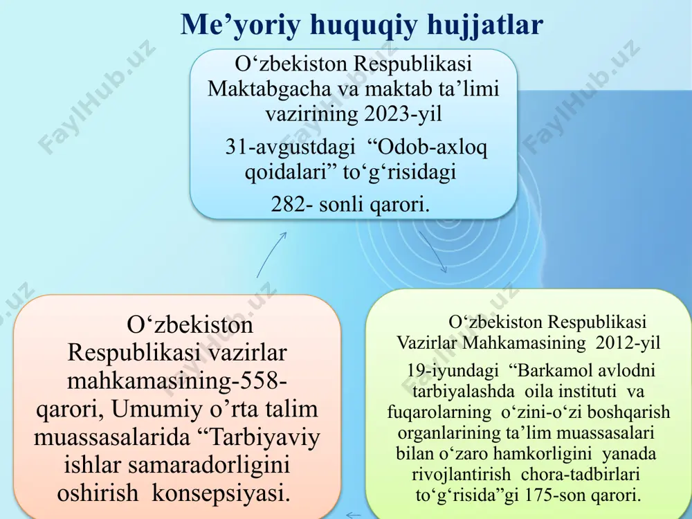 maktabda o‘smir yoshdagi o‘quvchilar bilan ishlash samaradorligini oshirish - Page 5
