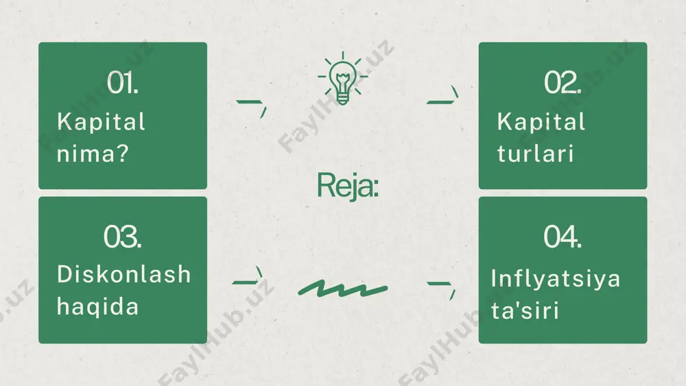 inadigan daromad bilan kelajakda olinadigan daromadni taqqoslash muhim ahamiyatga egadir. bu yerda vaqt omilini e’tiborga olish kerak bo‘ladi. bugungi sarflangan bir so‘m bir yildan keyin sarflanadigan bir so‘mga teng emas. bularni bir-biriga tenglashtirish uchun, avval ularni bir vaqtga keltirish zarur bo‘ladi. turli xil yillardagi xarajatlarni yoki daromadlarni bir yilga keltirishda diskont ko‘paytiruvchisidan foydalaniladi. xarajat va daromadlarni bir xil boshlang‘ich vaqtga keltirish hisob-kitoblariga diskonlash deyiladi. bunday hisob-kitoblar investitsiya loyihalarini baholashda keng qo‘llaniladi. investitsiyalarni tahlil qilganda yillar davomida bo‘ladigan xarajatlar bilan loyihadan olinadigan daromadlarni solishtirishga to‘g‘ri keladi. kelajakda olinadigan daromadning nafi bugungi kunda olinadigan daromad nafidan kichik bo‘ladi. nima uchun deganda, joriy daromadga (ya’ni, bugungi kundagi daromadga) kelajakda foiz bo‘yicha qo‘shimcha daromad olish mumkin. inflatsiya yoki narxlarning umumiy darajasining o‘sishi joriy va kelajakda olinadigan mablag‘lar nisbatini o‘zgartiradi. shuning uchun ham inflatsiya darajasi loyihalarni baholashda e’tiborga olinishi lozim. inflatsiya ta'siri nominal foiz stavkasi – bu joriy pul birliklarida ifodalangan jamg‘armaga yoki ssudaga bo‘lgan …