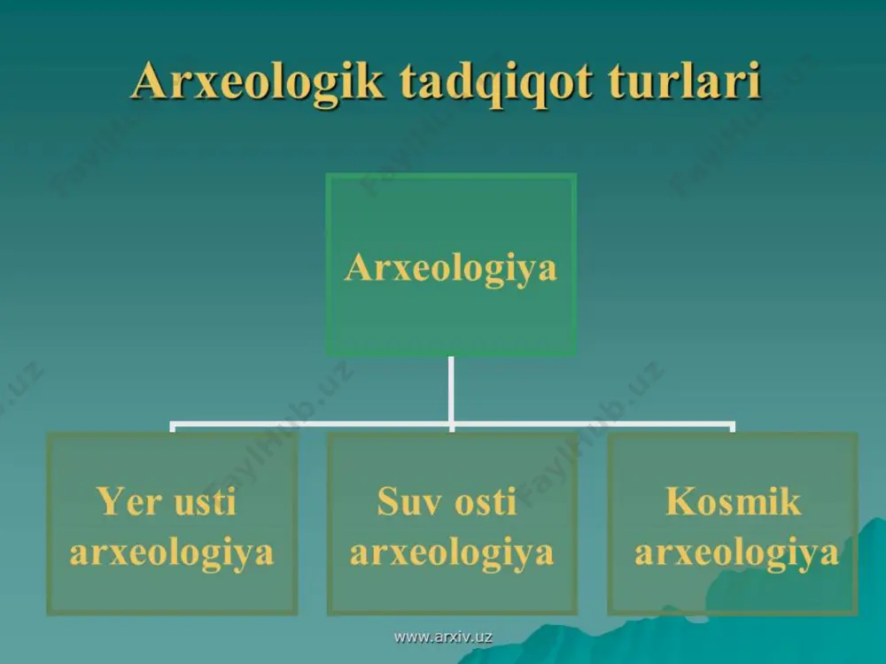 o’zbekistonda arxeologiya fanining rivojlanish konsepsiyasi - Page 3