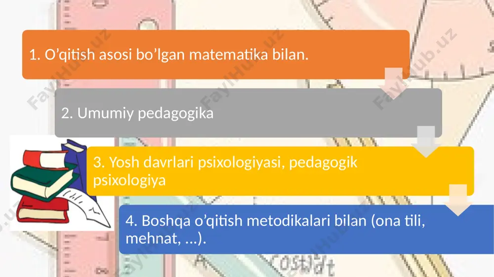 matematikadan boshlang’ich tushunchalar - Page 4