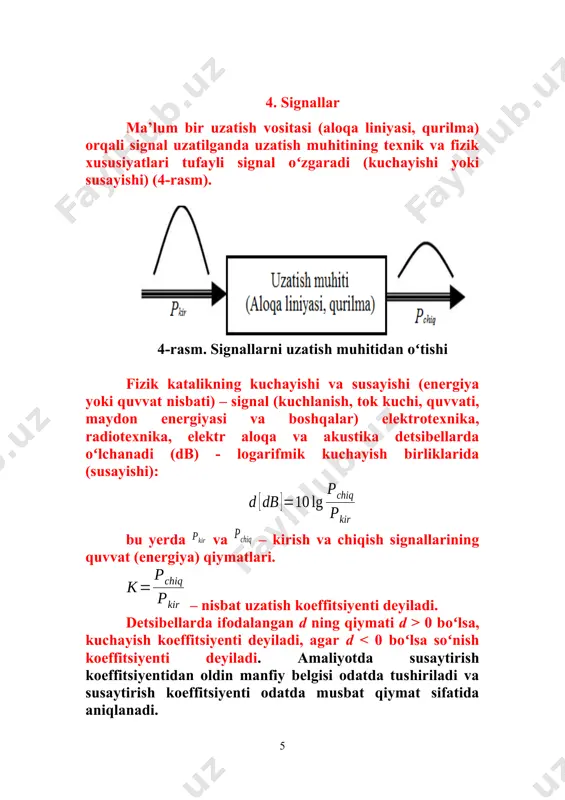 telekommunikatsiya - Page 5