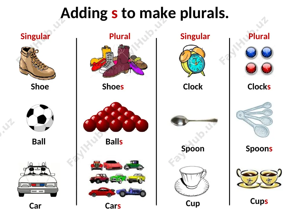 singular and plural - Page 4