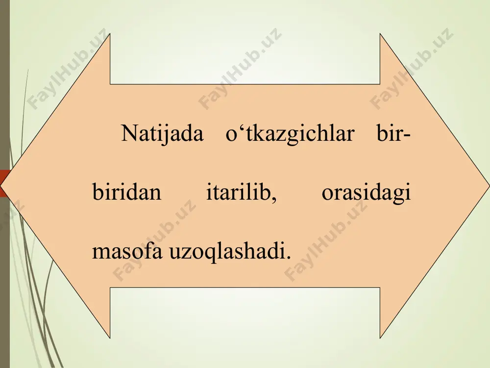 elektr zaryadlari - Page 5