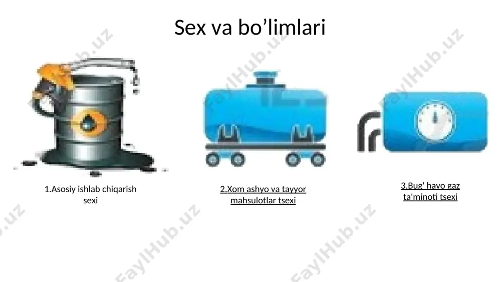 buxoro viloyatidagi ishlab chiqarish korxonalari - Page 5