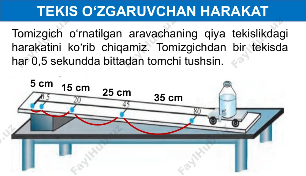 tekis o‘zgaruvchan harakatda tezlanish - Page 3