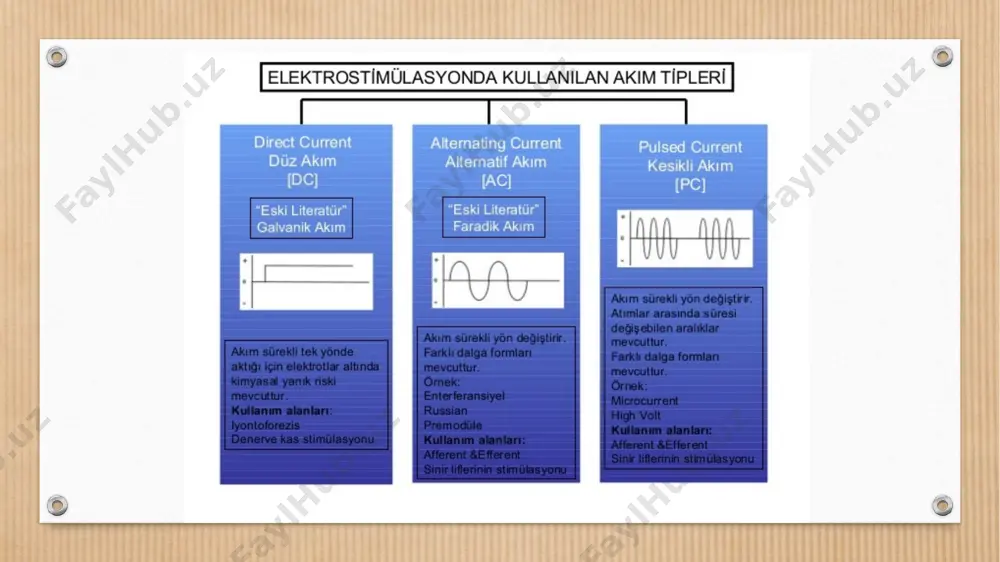 elektroterapi̇ kavramlar ve termi̇noloji̇ - Page 4