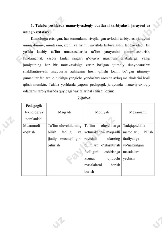 tish shaxs va uning qobiliyatlarini rivojlantirish. о‘quv jarayonini insonning potenо‘ial imokniyatlari va ularni amalga oshirishga yо‘naltirish ta’lim oluvchilarni faoliyatning turli sohalariga jalb qilish differen-siallash-gan о‘qitish layoqat, qiziqish va qobiliyatlarni aniqlash uchun qulay sharoitlar yaratish turli о‘zlashtirish darajalari bо‘yicha majburiy meyor (standart) dan kam bо‘lmagan hajmdagi dastur materialini о‘zlashtirish individual ta’lim metodlari faol (majmua-viy) о‘qitish ta’lim oluvchilar faolligini tashkillashtirish bо‘lajak kasbiy faoliyatining predmetli va ijtimoiy mazmunini modellashtirish faol о‘qitish metodlari ta’lim oluvchilarni ijodiy faoliyatiga jalb etilishining о‘yin metodlari о‘yinli о‘qitish bilim, kо‘nikma va malakalarni о‘zlashtirishning shaxsiy faoliyat tavsifida bо‘lishini taminlash о‘quv axborotlarini qayta ishlash va о‘zlashtirishga yо‘naltirilgan mustaqil bilish faoliyati -shо‘rolar hokimiyati davrida ta’lim sohasidan о‘rin olgan mafkuraviy mahdudlikdan xalos bо‘lish; -о‘zbek milliy mentaliteti va jahon о‘ivilizatsiyasi yutuqlariga tayanadigan manaviy qadriyatlar tizimini mustahkamlash; -sharq mutafakkirlari asarlarida qayd etilgan komil inson g‘oyasi, ta’limotiga amal qilish; -о‘zbekiston prezidenti i.a.karimov asarlarida ta’lim-tarbiya xususan, barkamol shaxs, yetuk mutaxassis xususiyatidagi fikr-mulohazalarni о‘rganish va ularga amal qilish. …