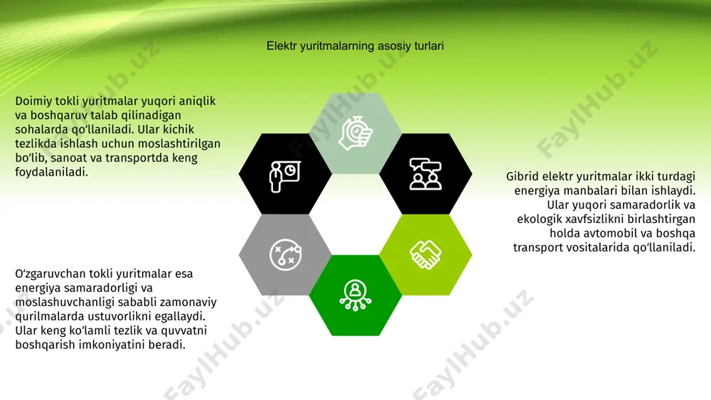 elektr yuritmali sanoat robotlari - Page 5
