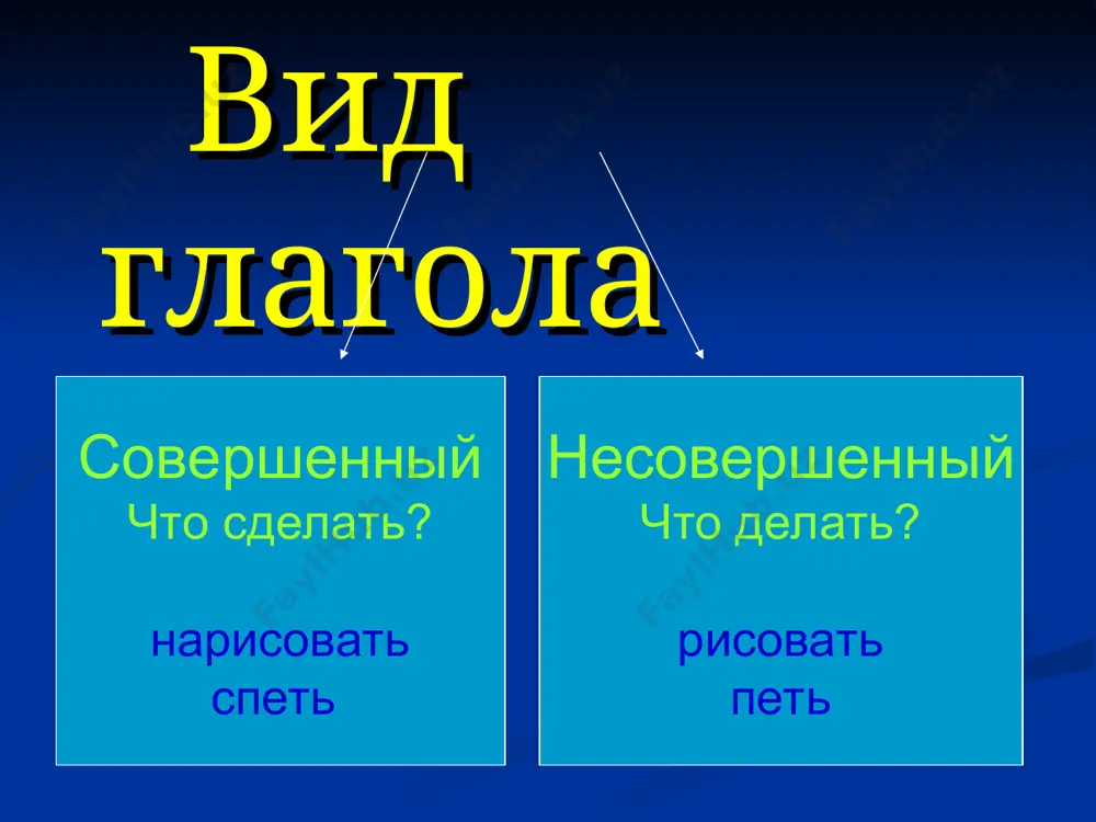 глагол - Page 3