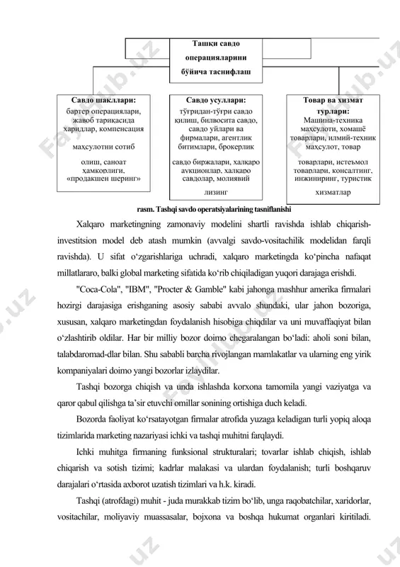 sonining ortishiga duch keladi. bozorda faoliyat ko‘rsatayotgan firmalar atrofida yuzaga keladigan turli yopiq aloqa tizimlarida marketing nazariyasi ichki va tashqi muhitni farqlaydi. ichki muhitga firmaning funksional strukturalari; tovarlar ishlab chiqish, ishlab chiqarish va sotish tizimi; kadrlar malakasi va ulardan foydalanish; turli boshqaruv darajalari o‘rtasida axborot uzatish tizimlari va h.k. kiradi. tashqi (atrofdagi) muhit - juda murakkab tizim bo‘lib, unga raqobatchilar, xaridorlar, vositachilar, moliyaviy muassasalar, bojxona va boshqa hukumat organlari kiritiladi. tashqi muhit sharoitlarini baholashda mamlakatdagi iqtisodiy vaziyat, siyosiy muhit, tabiiy sharoitlar, madaniy va boshqa an’analar, fan-texnika yutuqlari va boshqalar muhim rol o‘ynaydi. tashqi muhit ko‘rsatkichlarini to‘g‘ri baholash, undan marketing strategiyasi va taktikasida foydalanish xalqaro marketing uchun o‘ta muhim ahamiyat kasb etadi, firmaning tashqi iqtisodiy faoliyati natijalariga hal qiluvchi ta’sir ko‘rsatishi mumkin bo‘ladi. ichki va tashqi muhit omillarini ikki guruhga ajratish mumkin: 1) firma tomonidan boshqariladigan omillar; 2) firma tomonidan boshqarilmaydigan (demak, firmaning o‘ziga moslashishini talab qiladigan) omillar. xalqaro marketingga nisbatan …
