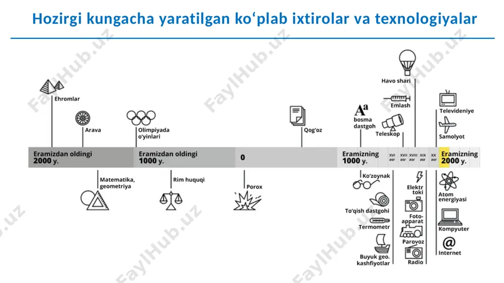 toifalarini yaratadi. shu tariqa butun sanoat uchun fikrlash va biznes yuritishning anʼanaviy usullarini o‘zgatirib yuboradi. shuning uchun ko‘plab startaplar o‘z sohalarida anʼanalarni buzuvchi sifatida tanilgan. startaplarning o‘ziga xos xususiyatlari yosh kompaniya; innovatsion mahsulot/xizmat; yuqori iqtisodiy o‘sish ko‘rsatkichlari; kichik jamoa; cheklangan resurslarga ega; innovatsiyalar va turli noaniqliklar tufayli muvaffaqiyatsizlik darajasi yuqori bo‘lgan shart-sharoit; moslashuvchanlik – startaplar ko‘pincha juda dinamik va bozor o‘zgarishlariga, yangi texnologiyalarga va raqobatbardosh mahsulotlarga tezda javob berishga qodir. startap ekotizimi startap ekotizimi – g‘oyadan startapgacha bo‘lgan jarayonni o‘z ichiga oladigan innovatsion tizim hisoblanib, g‘oyalar generatsiyasidan biznesgacha qo‘llab-quvvatlab keladi. yaratilishining boshida startap - bu tekshirilmagan farazlar to‘plami (gallyutsinatsiyalar, taxminlar) startap - bu bir qator tajribalar hamma narsa mahsulotdan emas, balki mijoz va uning muammolaridan kelib chiqadi. faqat savdo haqiqatni aytadi. insonlar - aldaydi, so‘rovlar - yolg‘on ma’lumot beradi, do‘stlarning fikri – noto‘g‘ri ... startup bu nima? startap - bu tez o‘sish maqsadida mavhum sharoitda ommalashadigan, takrorlanadigan va foyda keltiradigan …