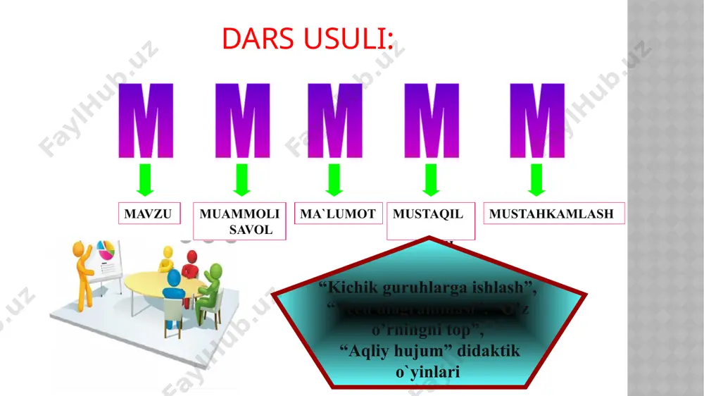 zardushtiylik dini dars ishlanmasi - Page 4
