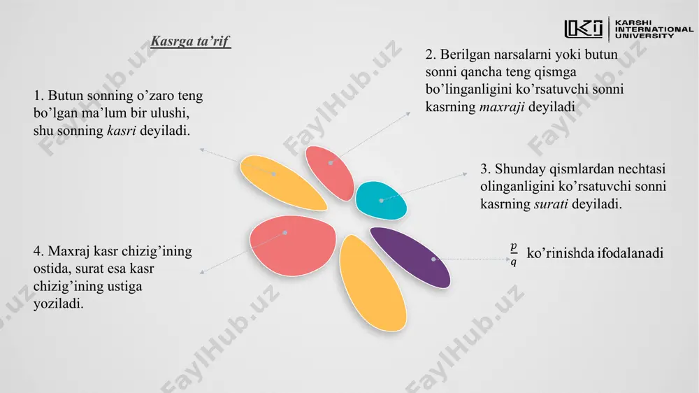 kasr tushunchasi bilan tanishtirish metodikasi - Page 4