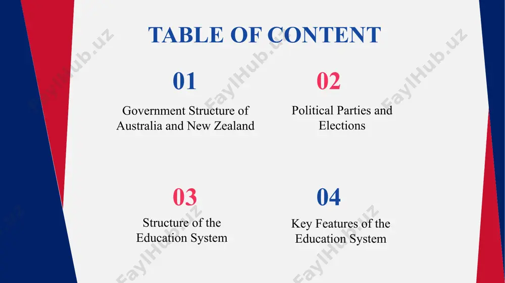 r and cabinet. legislative: a unicameral parliament – house of representatives. judicial: the supreme court of new zealand is the highest legal authority. 3. electoral systems australia 🇦🇺 1. voting system elections are held every 3 years. compulsory voting – all eligible citizens must vote. preferential voting system: house of representatives – voters rank candidates in order of preference. senate – uses a proportional representation system. 2. electoral process members of parliament (mps) are directly elected by the people. the government is formed by the party (or coalition) that secures a majority in the house of representatives. senators serve 6-year terms, with elections held every 3 years for half of the senate. 2. political parties major parties: liberal party of australia (centre-right). australian labor party (centre-left). the nationals (focus on rural issues). the greens (progressive policies, environmentalism). new zealand 🇳🇿 1. voting system elections are held every 3 years. voting …