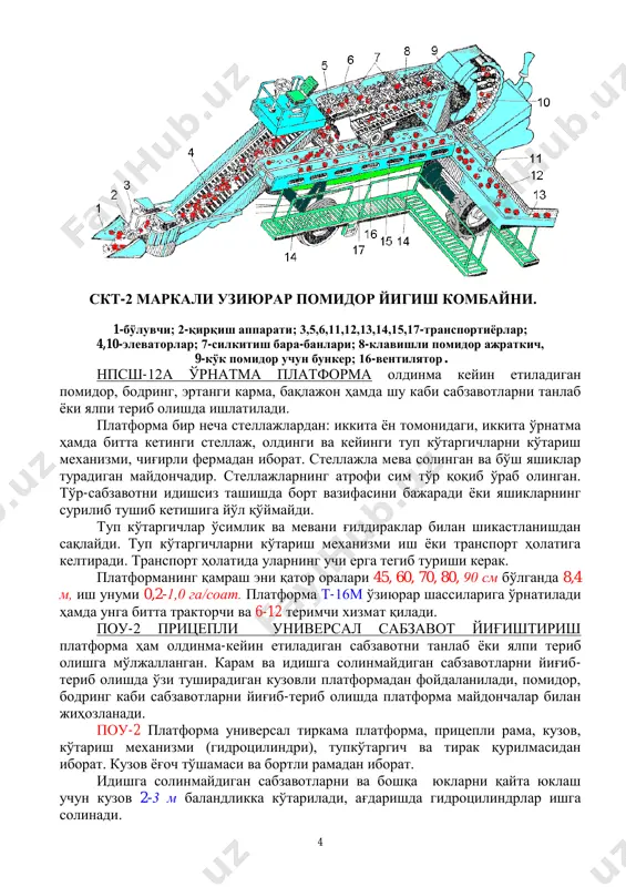 оладиган мослама; 1 - диск; 2 - қошиқ; 3 -қисқич; 4 - пружина. сабзавот экинлари ҳосилини йиғиб-териб олиш ишлари бирмунча механизациялаштирилган. бу ишчиларнинг меҳнатини енгиллаштиради ва меҳнат унумдорлигини анча оширади. сабзавотчиликда айрим ишларни механизациялаштиришда нпсш-12а, поу-2 платформалари, тн-12 транспортѐрлардан фойдаланилади. бу машиналардан фойдаланилганда сабзавот қўлда териб олинади, сақлаш ва қайта ишлаш жойларига механизация ѐрдамида ташилади. комплекс механизациялаштириш машиналарига скт-2 помидор териш, мск-1 карам йиғиштириш комбайни киради, пиѐз-шолғом ҳосилини йиғиштиришда пмл-6 плуги лкг-1,4 кавлагичи, кўк нўхат йиғиштириш учун кбк-2 комбайни ва бошқалардан фойдаланилади. 4 скт-2 маркали узиюрар помидор йигиш комбайни. 1-бÿлувчи; 2-қирқиш аппарати; 3,5,6,11,12,13,14,15,17-транспортиёрлар; 4,10-элеваторлар; 7-силкитиш бара-банлари; 8-клавишли помидор ажраткич, 9-кÿк помидор учун бункер; 16-вентилятор. нпсш-12а ўрнатма платформа олдинма кейин етиладиган помидор, бодринг, эртанги карма, бақлажон ҳамда шу каби сабзавотларни танлаб ѐки ялпи териб олишда ишлатилади. платформа бир неча стеллажлардан: иккита ѐн томонидаги, иккита ўрнатма ҳамда битта кетинги стеллаж, олдинги ва кейинги туп кўтаргичларни кўтариш механизми, чиғирли фермадан иборат. стеллажла мева …