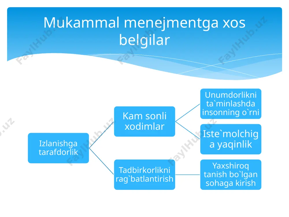 biznes boshqarishni o`ziga xos xususiyatlari - Page 4