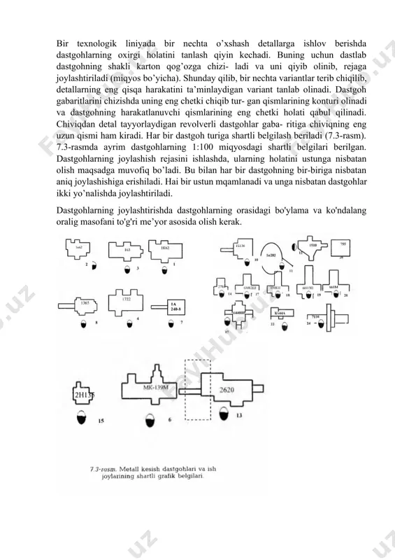 bilan. 7.2-rasm. bir prolyotdan boshqa prolyotga detallarni uzatish sxemasi. bir texnologik liniyada bir nechta o’xshash detallarga ishlov berishda dastgohlarning oxirgi holatini tanlash qiyin kechadi. buning uchun dastlab dastgohning shakli karton qog’ozga chizi- ladi va uni qiyib olinib, rejaga joylashtiriladi (miqyos bo’yicha). shunday qilib, bir nechta variantlar terib chiqilib, detallarning eng qisqa harakatini ta’minlaydigan variant tanlab olinadi. dastgoh gabaritlarini chizishda uning eng chetki chiqib tur- gan qismlarining konturi olinadi va dastgohning harakatlanuvchi qismlarining eng chetki holati qabul qilinadi. chiviqdan detal tayyorlaydigan revolverli dastgohlar gaba- ritiga chiviqning eng uzun qismi ham kiradi. har bir dastgoh turiga shartli belgilash beriladi (7.3-rasm). 7.3-rasmda ayrim dastgohlarning 1:100 miqyosdagi shartli belgilari berilgan. dastgohlarning joylashish rejasini ishlashda, ularning holatini ustunga nisbatan olish maqsadga muvofiq bo’ladi. bu bilan har bir dastgohning bir-biriga nisbatan aniq joylashishiga erishiladi. hai bir ustun mqamlanadi va unga nisbatan dastgohlar ikki yo’nalishda joylashtiriladi. dastgohlarning joylashtirishda dastgohlarning orasidagi bo'ylama va ko'ndalang oralig masofani to'g'ri me’yor …