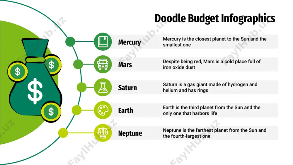 raphics earth is the third planet from the sun and the only one that harbors life 88% neptune is the farthest planet from the sun and the fourth-largest one 66% jupiter is a gas giant and the biggest planet in the solar system 75% venus 1111111.00 2111111.00 3111111.00 4111111.00 5111111.00 doodle budget infographics saturn 1122222.00 2222222.00 3322222.00 4422222.00 5522222.00 neptune 1113333.00 2223333.00 3333333.00 4443333.00 5553333.00 mars 1111444.00 2222444.00 3333444.00 4444444.00 5555444.00 doodle budget infographics earth is the third planet from the sun and the only one earth 100.00 saturn is a gas giant made of hydrogen and helium and has rings saturn 600.00 jupiter is a gas giant and the biggest planet in the solar system jupiter 450.00 neptune is the farthest planet from the sun and the fourth-largest neptune 500.00 doodle budget infographics saturn is a gas giant composed mostly of hydrogen and helium saturn earth is the third …