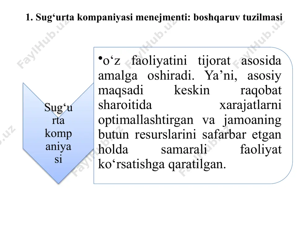 kolatlariga quyidagilar kiradi (davomi) auditorlik tekshiruvni o‘tkazish, auditorlik tashkilotini va uning xizmatiga to‘lanadigan hakning eng ko‘p miqdorini belgilash to‘g‘risida qaror qabul qilish; jamiyatning yillik hisobotlarini, buxgalteriya balanslarini, foyda va zararlari hisobotini tasdiqlash, uning foyda va zararlarini taqsimlash aksiyalarga ayirboshlanadigan qimmatli qog‘ozlarni sotib olishda aksiyadorning imtiyozli huqukini qo‘llamaslik to‘g‘risida qonun hujjatlarida nazarda tutilgan qarorni qabul qilish umumiy yig‘ilish reglamentini tasdiqlash aksiyalarni maydalash va yiriklashtirish jamiyat bosh direktorini saylash, uning vakolatlarini muddatidan ilgari to‘xtatish aksiyadorlarning umumiy yig‘ilishini utkazish to‘g‘risidagi xabar aksiyadorlarga ularning nomiga eng kamida 10 kun avval yozma xabarnoma yuborish va matbuotda tegishli axborot e’lon qilish orqali ma’lum kilinadi. xabarda qonun hujjatlarida nazarda tutilgan ma’lumotlar o‘z ifodasini topishi lozim. aksiyadorlarning navbatdan tashkari umumiy yig‘ilishi jamiyat kuzatuv kengashining karori bilan uning o‘z tashabbusiga binoan, jamiyat taftish komissiyasi talabiga ko‘ra, shuningdek talab taqdim etilgan sanada jamiyat ovoz beruvchi aksiyalarining kamida o‘n foiziga ega bo‘lgan aksiyadorning (aksiyadorlarning) talabi bilan o‘tkaziladi. 2. sug‘urta kompaniyalari kuzatuv …