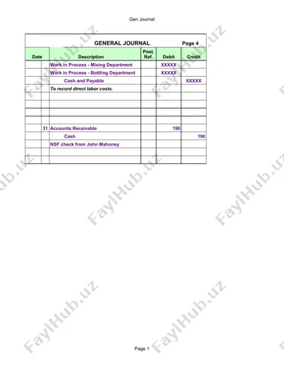 process costing system — PPTX