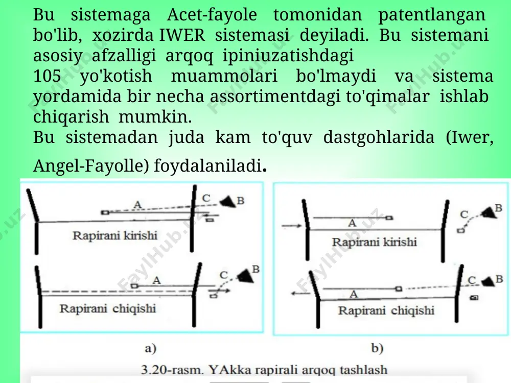 rapirali arqoq tashlash usullari - Page 5