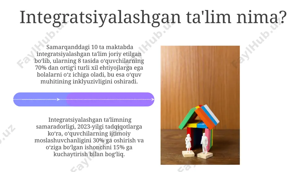 lar maxsus ehtiyojlarga ega bolalar uchun qo'shimcha materiallar va texnologiyalar, masalan, qo'shimcha o'quv qo'llanmalarini sotib olishga yo'naltirilishi kerak. sales 1st qtr 2nd qtr 100 0 sales 1st qtr 2nd qtr 100 0 e'tiboringiz uchun rahmat @taqdimot_robot image4.jpg image5.jpg image6.jpg image7.jpg image8.jpg image9.jpg image10.jpg image11.jpg image12.jpg image13.jpg image14.jpg image15.jpg image1.jpeg image2.jpeg image3.jpeg