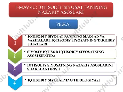iqtisodiy siyosatning tipologiyasi — PPTX