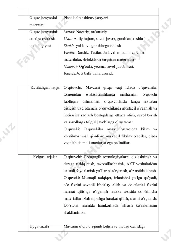 zu yuzasidan bilim va ko`nikma hosil qiladilar, mustaqil fikrlay oladilar, qisqa vaqt ichida ma’lumotlarga ega bo`ladilar. kelgusi rejalar o`qituvchi: pedagogik texnologiyalarni o`zlashtirish va darsga tatbiq etish, takomillashtirish, akt vositalaridan unumli foydalanish yo`llarini o`rganish, o`z ustida ishash o`quvchi: mustaqil tadqiqot, izlanishni yo`lga qo’yadi, o`z fikrini savodli ifodalay olish va do`stlarini fikrini hurmat qilishga o`rganish mavzu asosida qo`shimcha materiallar izlab topishga harakat qilish, ularni o`rganish. do`stona muhitda hamkorlikda ishlash ko`nikmasini shakllantirish. uyga vazifa mavzuni o`qib o`rganib kelish va mavzu oxiridagi savollarga javoblar yozish. darsning texnik chizmasi: dars bosqichlari vaqt tashkiliy qism. 3 daqiqa o`tilgan mavzuni so`rash va baholash 12 daqiqa yangi mavzu bayoni 15 daqiqa mustahkamlash 8 daqiqa uyga vazifa 2 daqiqa darsning borishi : i. tashkiliy qism: 1. salomlashish. 2. davomadini aniqlash. 3. darsga tayyorgarlik ko’rish. ii. o`tilgan mavzuni so`rash: daftarlarni tekshirish , savol-javob tariqasida uyga vazifani so’rash. darsning maqsadi: · o‘quvchilarni 9-sinfga mo‘ljallangan ,,biologiya “ darsligi bilan tanishtirish; · darslikning …