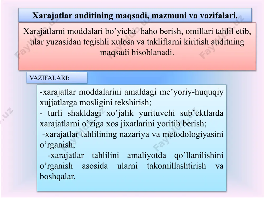tlilik darajasi; - auditorlik guruhini tuzish, audit o’tkazishga jalb qilinadigan auditorlar soni va malakasi; - auditorlarni, ularning malakaviy darajalari va lavozimlariga muvofiq audit o’tkaziladigan muayyan uchastkalarga taqsimlash; rejalashtirish chog’ida auditor quyidagilarni hisobga olishi zarur: auditorlik guruxining barcha a’zolariga yo’l - yo’riq ko’rsatish, ularni mijozning moliya-xujalik faoliyati bilan tanishtirish ; - auditorlik guruxi rahbarining reja bajarilishi va yordamchi auditorlar ishlari sifati ustidan nazorat o’rnatishi; - auditorlik amallarini bajarish bilan bog’liq uslubiy masalalarni tushuntirish. mahsulot (ishlar, xizmatlar)ning ishlab chiqarish tannarxini hosil qiluvchi xarajatlar ularning iqtisodiy mazmuniga ko’ra: ishlab chiqarish moddiy xarajatlar; ishlab chiqarish xususiyatiga ega bo’lgan mehnatga haq to’lash xarajatlari; ishlab chiqarishga tegishli bo’lgan ijtimoiy sug’urtaga ajratmalar; asosiy fondlar va ishlab chiqarish ahamiyatiga ega bo’lgan nomoddiy aktivlar amortizatsiyasi; ishlab chiqarish ahamiyatiga ega bo’lgan boshqa xarajatlar. 4. korxona faoliyatida ishlab chiqarish xarajatlari auditini o’tkazish tartibi ishlab chiqarish xarajatlari guruhi iqtisodiy mazmuniga ko’ra mahsulot (ish,xizmat)lar tannarxining tarkibini tashkil etuvchi quyidagi elementlarga bo’linadi: ishlab chiqarish …